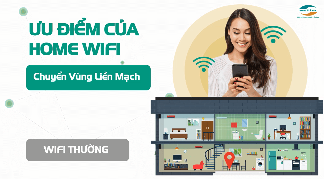 lắp đặt wifi viettel TPHCM